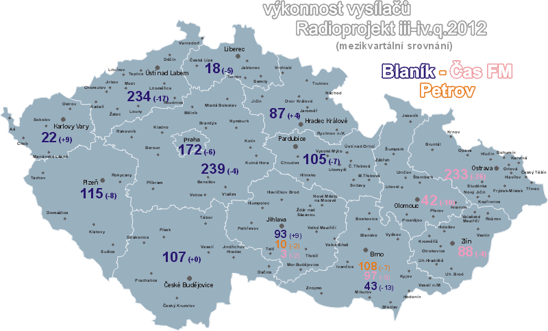 Radioprojekt_28