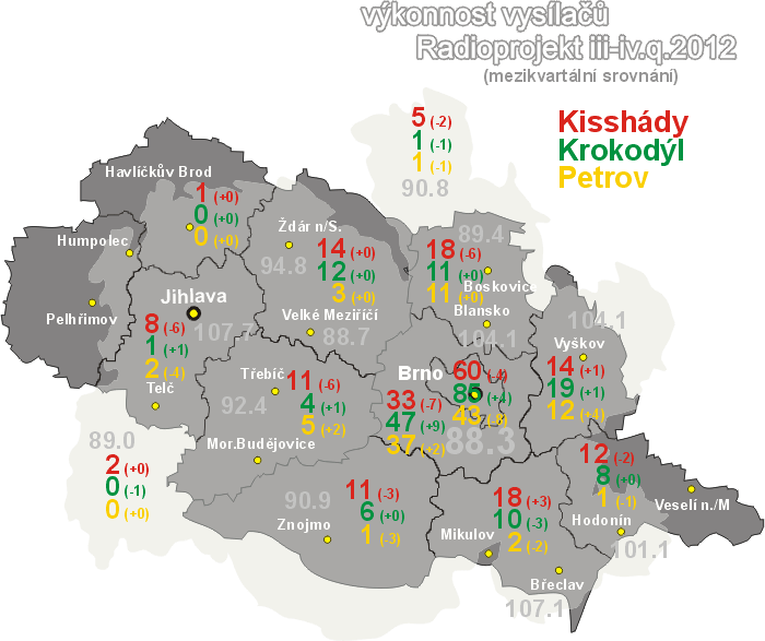 Radioprojekt_28