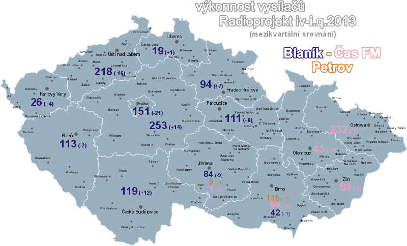 Radioprojekt_29