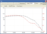 14p. antenne simulation pic.2.