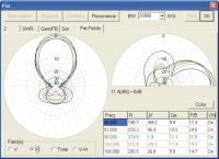 14p. antenne simulation pic.1.